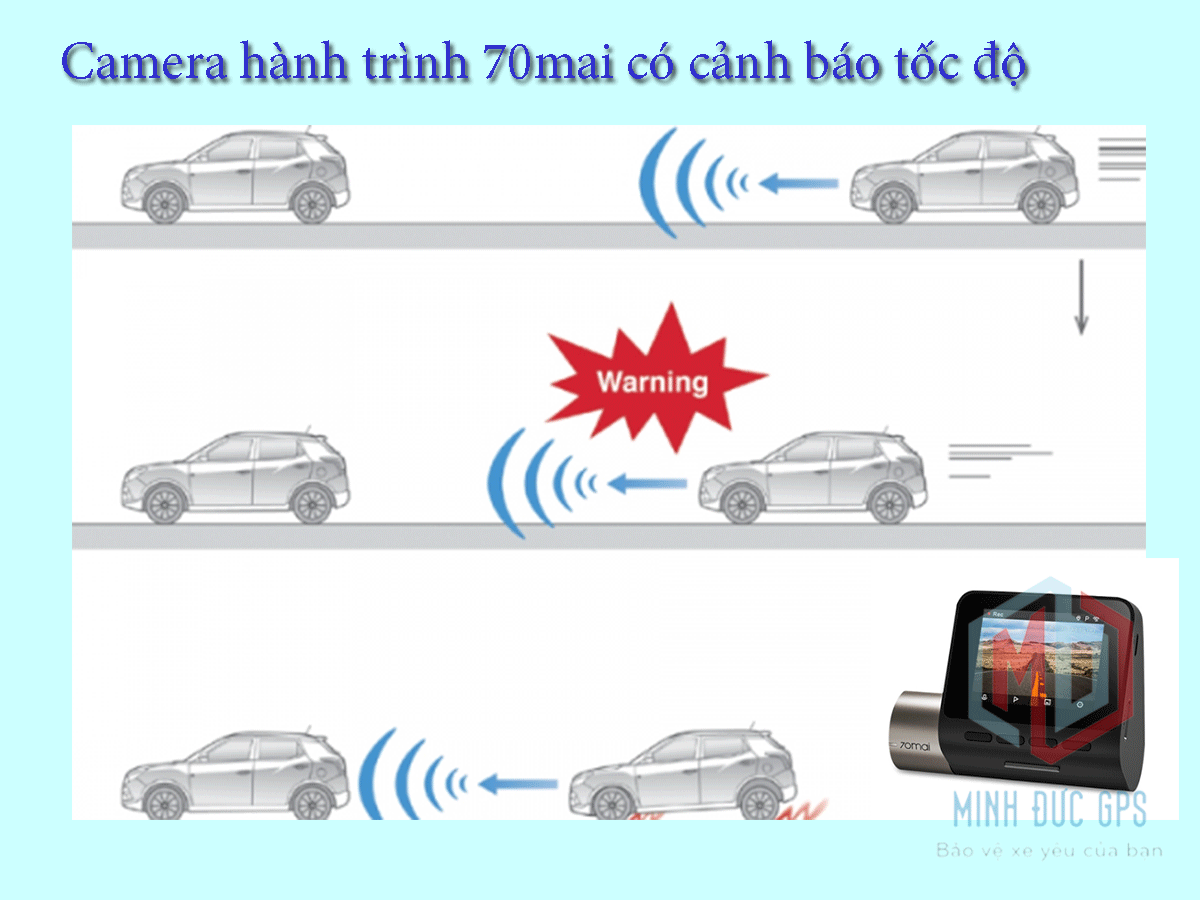 Camera hành trình 70mai có cảnh báo tốc độ không vậy?